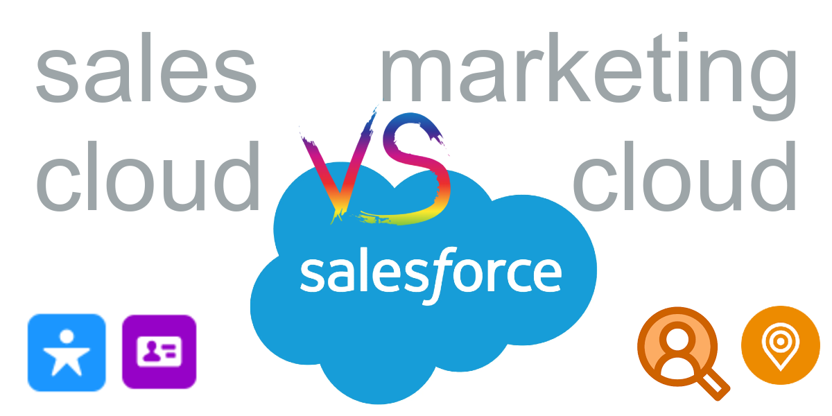 Marketing on Salesforce without Marketing Cloud